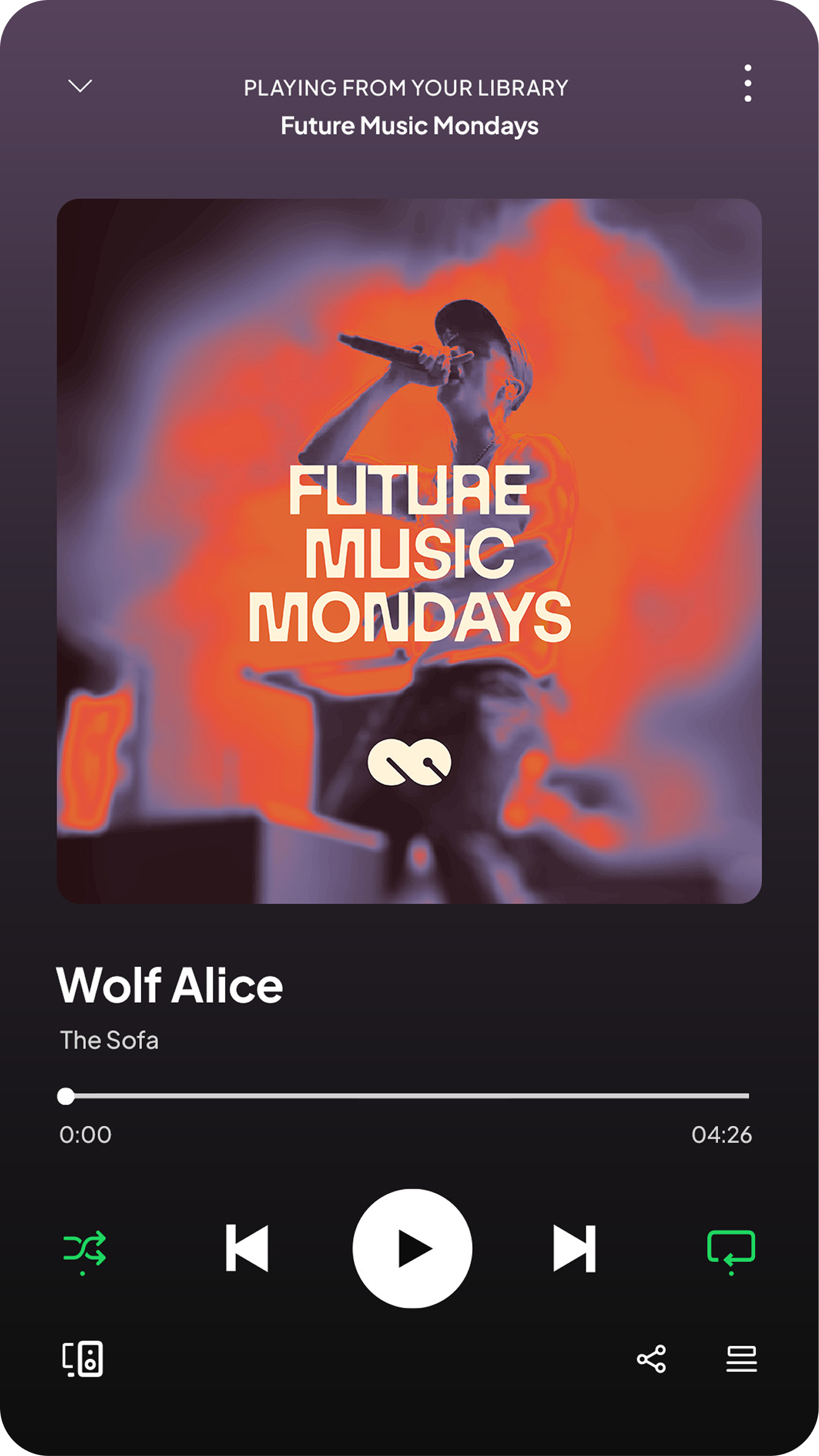 Future Music Mondays playlist on Spotify